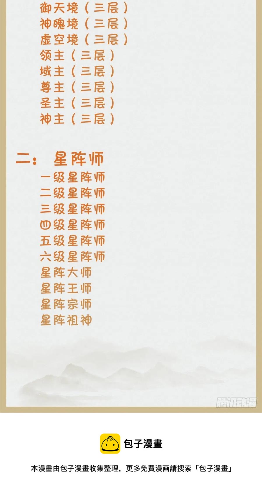第64话 怕你不成43