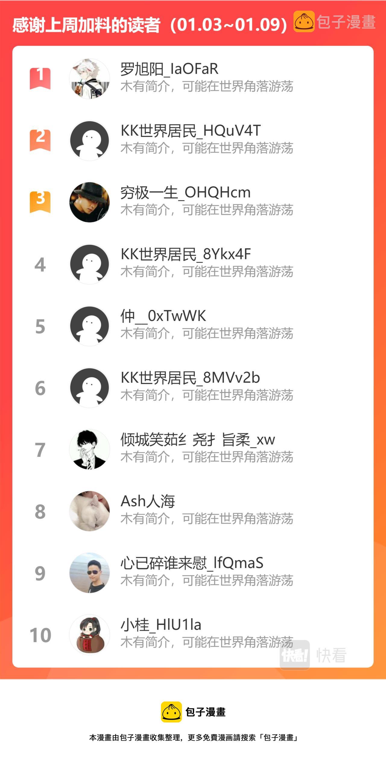 第三百一十八话10