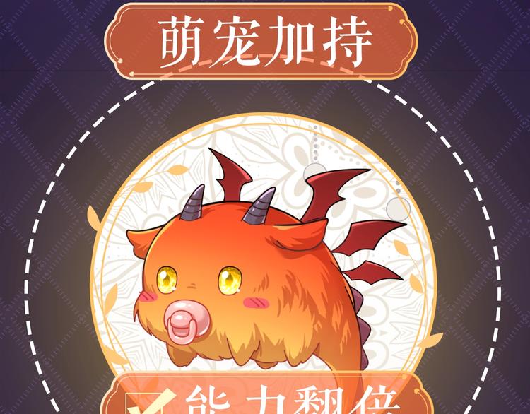 序章  抱大腿求生之路开启！9