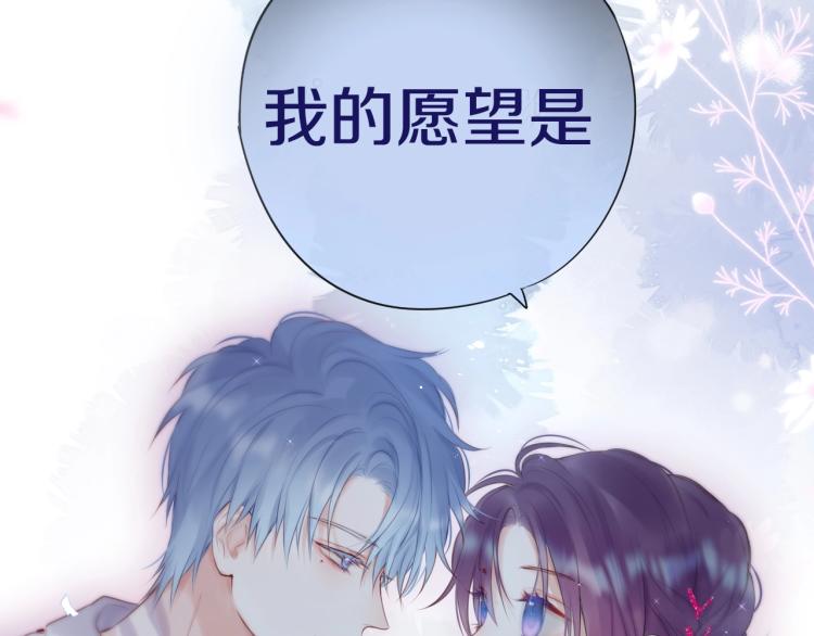 序章 是福还是祸？57