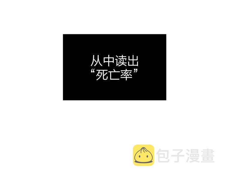 第2话 “无能”7