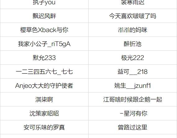 第82话 偷闯96