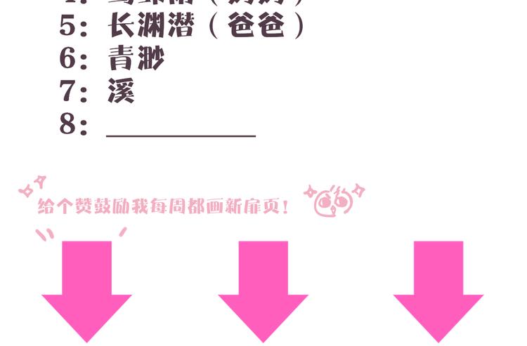 第87话 灵魂87