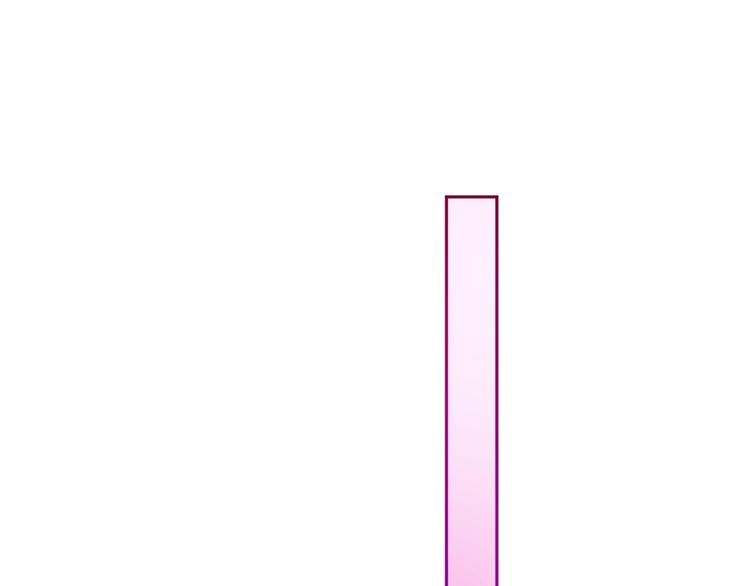 第51话 关系暴露126