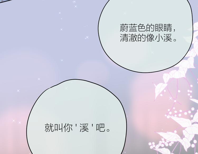 番外三（上）初遇53