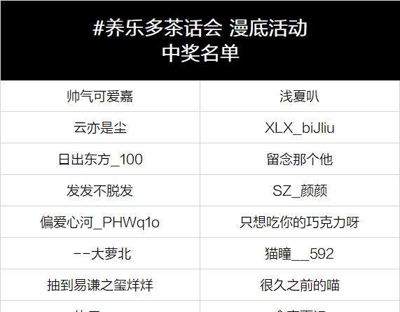 第82话 偷闯95