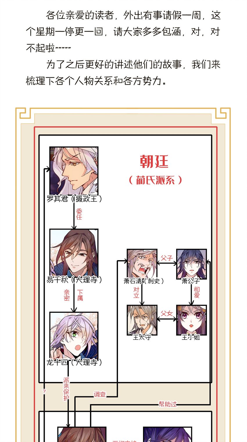 请假 条1