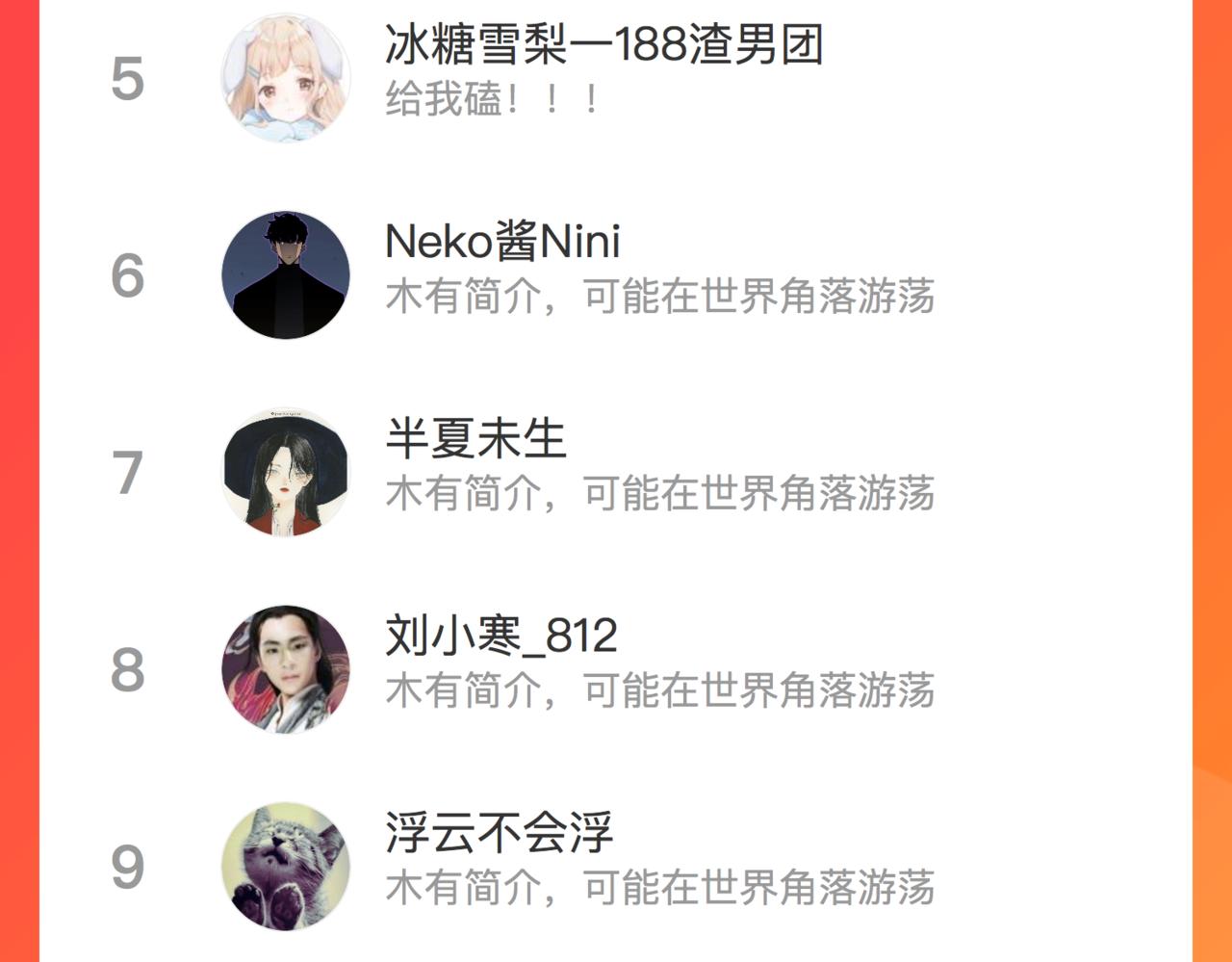 番外3 知道一切101