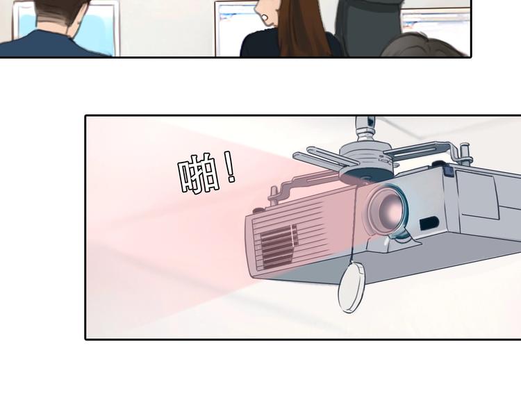 第0+1话 虚拟尤物135