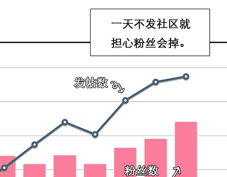 第27话 心机girl空降！15