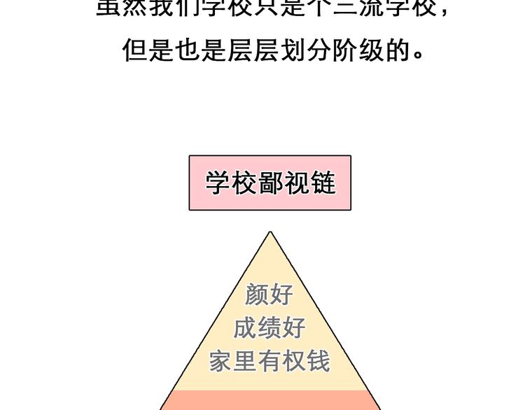 第0+1话 虚拟尤物95