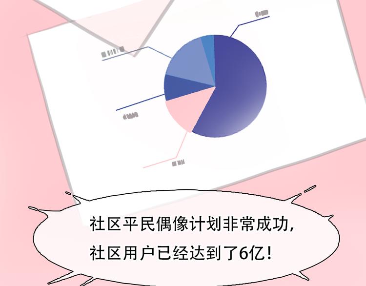 第41话 启动平民偶像计划92