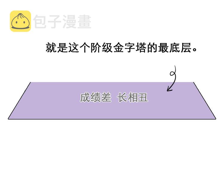 第0+1话 虚拟尤物97