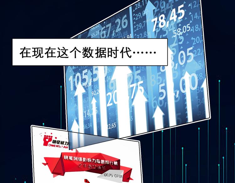 第5话 识破照骗12