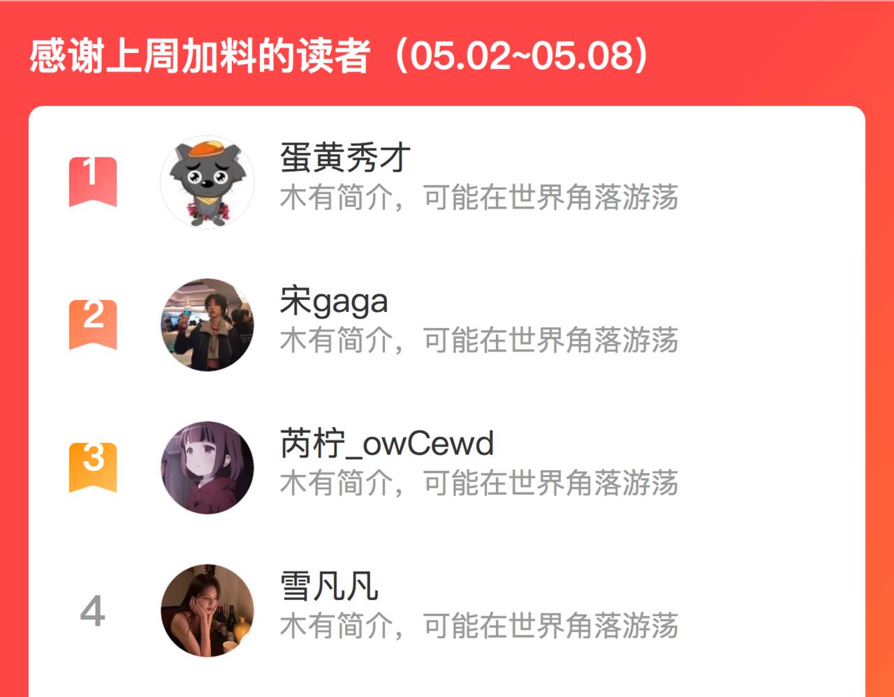 番外3 知道一切100
