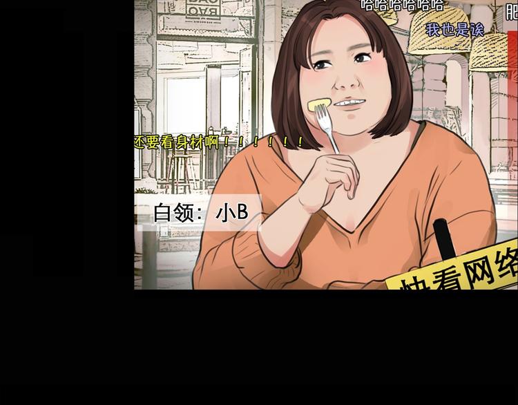 序章 徒有虚颜的少女扭转命运！6