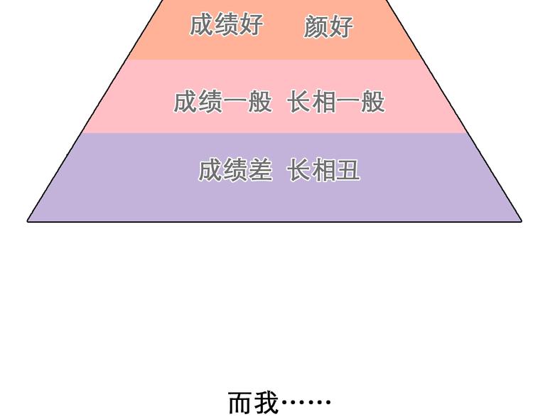 第0+1话 虚拟尤物96