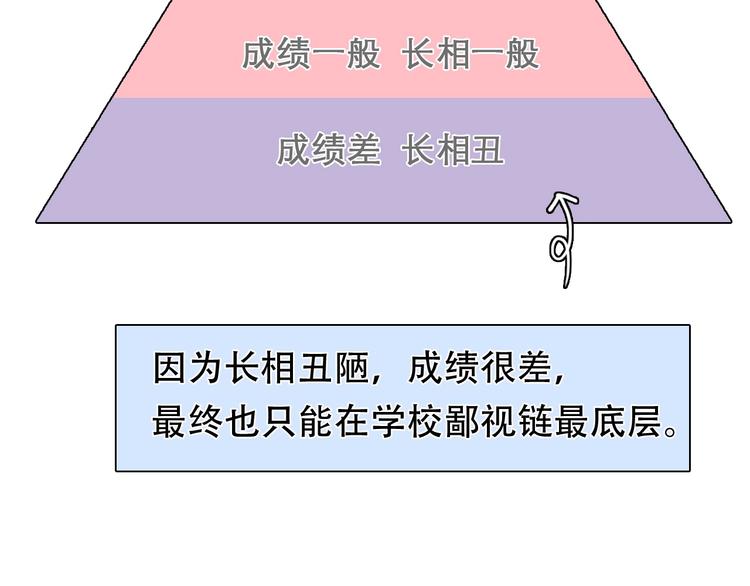 第37话  改变我的你89