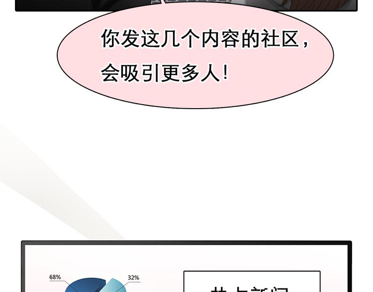第7话  合作愉快69