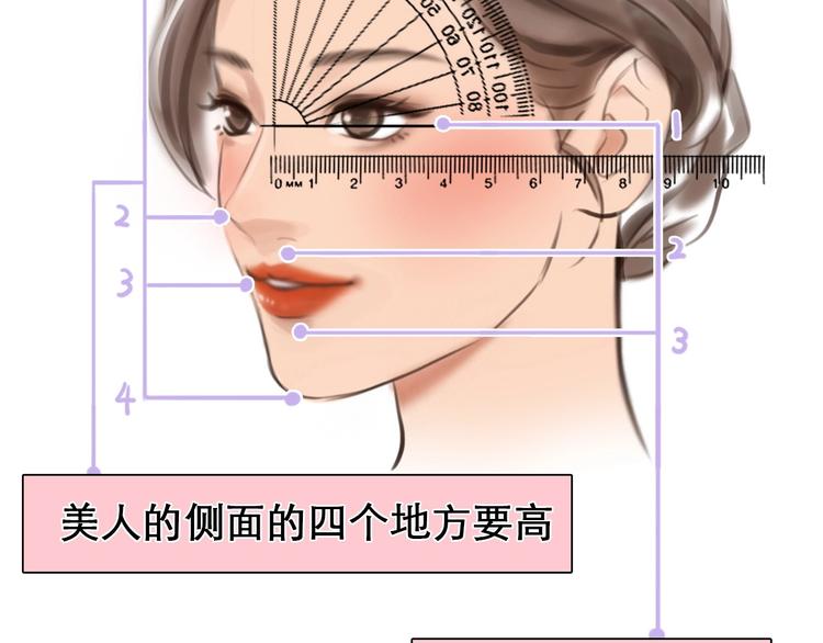 序章 徒有虚颜的少女扭转命运！15
