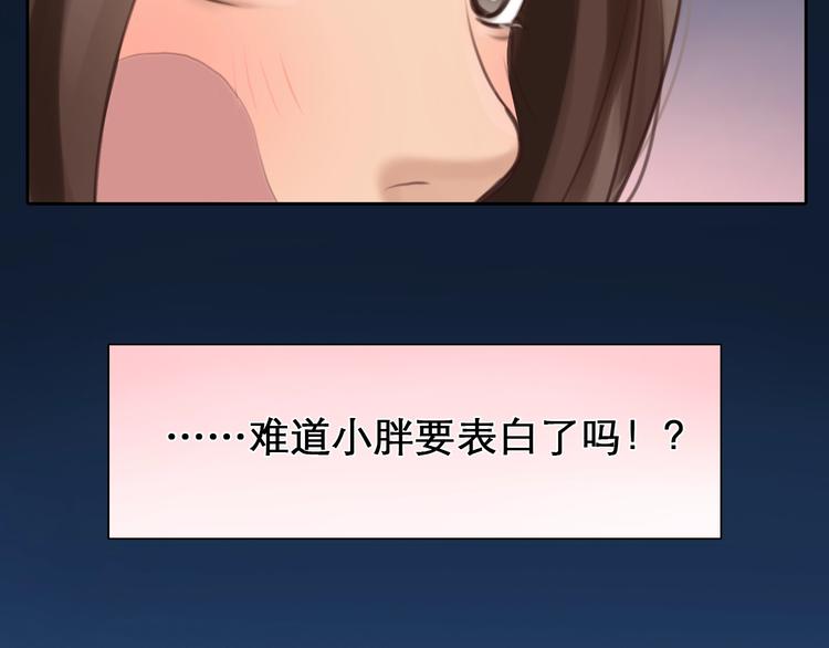 第21话 约会88
