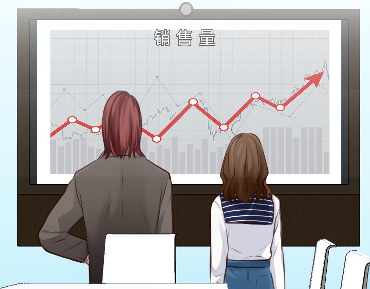 第73话  独自成长3