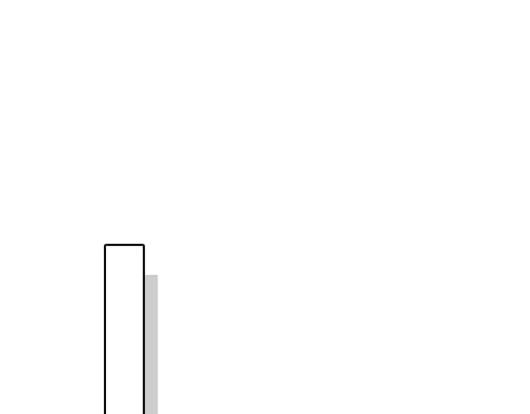 第21话 约会62