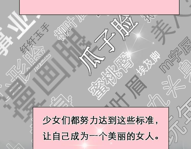 序章 徒有虚颜的少女扭转命运！21