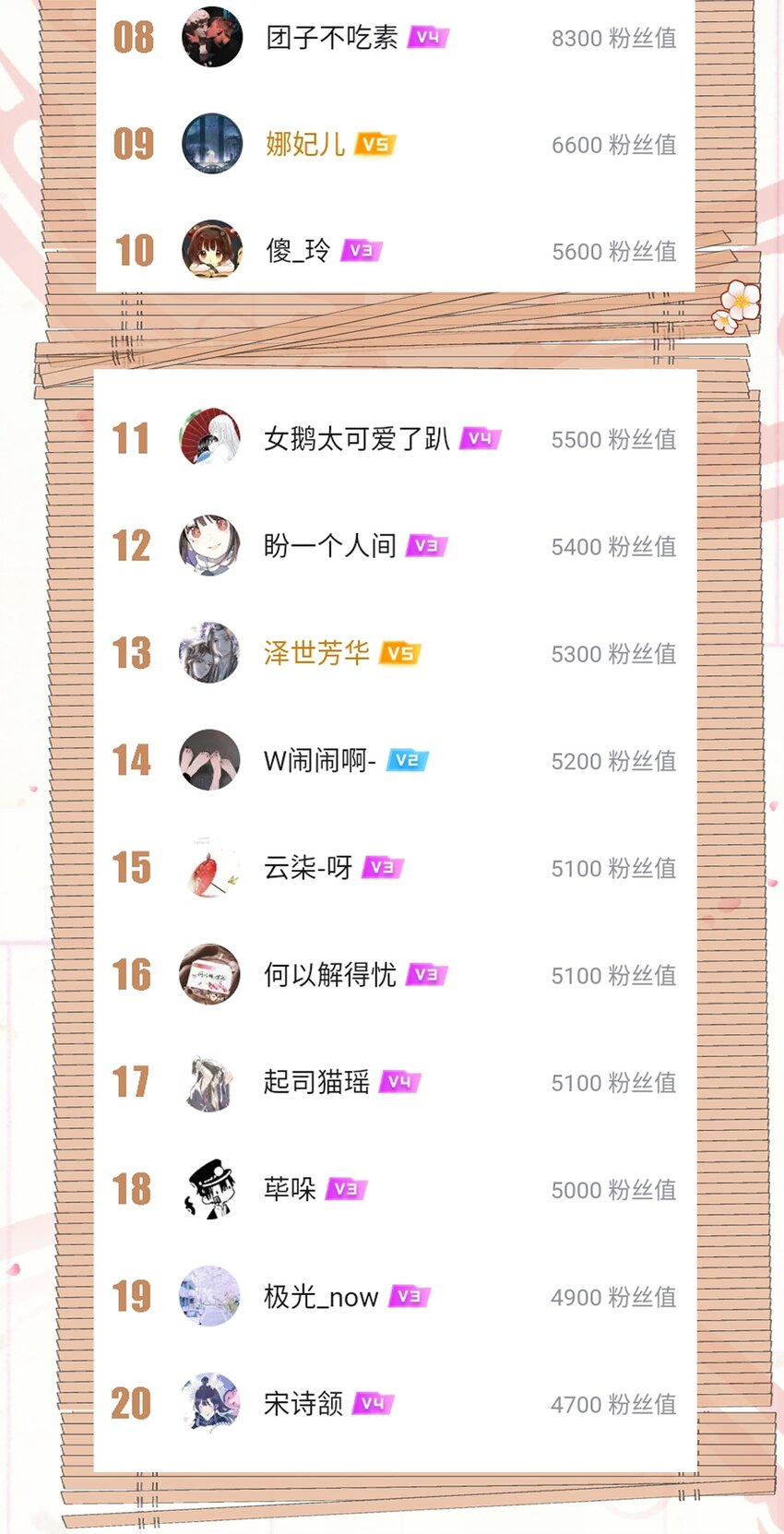 007 同床共枕？无法入眠！40