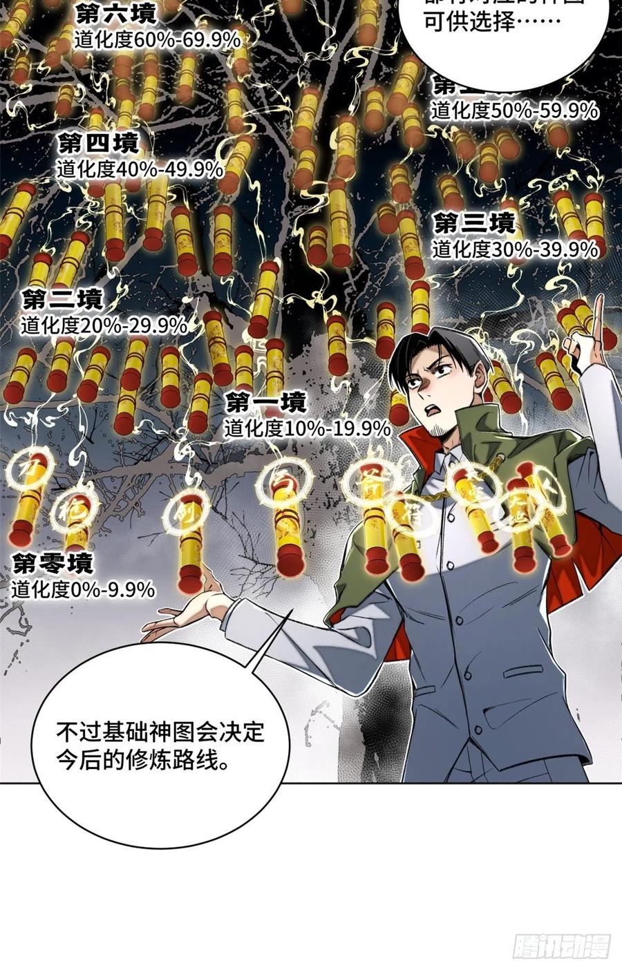 29 选择修炼方向21