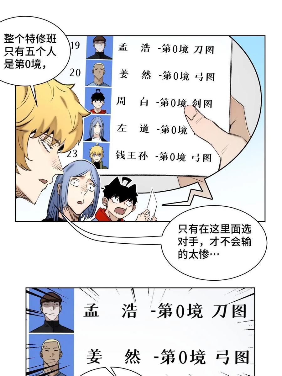 94 特修班考核开始5