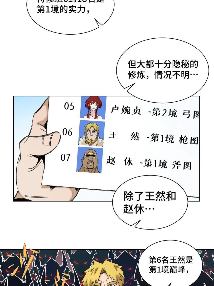 94 特修班考核开始7