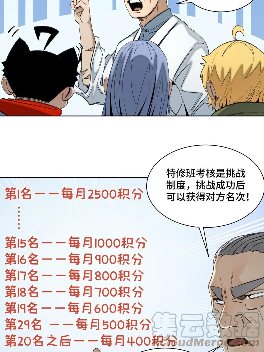 94 特修班考核开始2