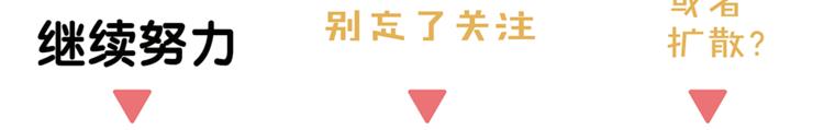第33章 我曾想把你……78
