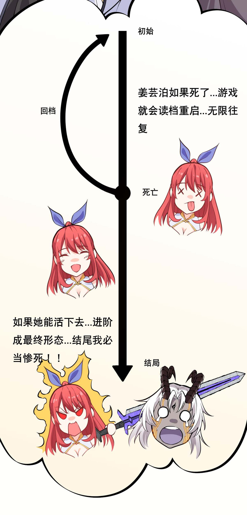 002 没羞没臊的魔尊生活35