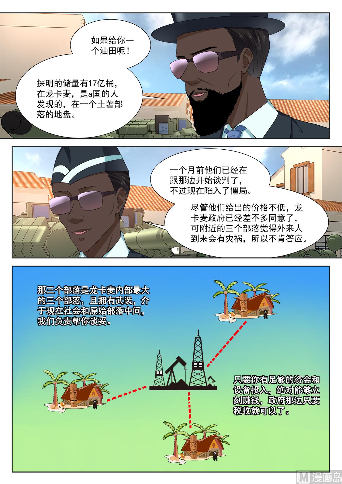 泳池派对3