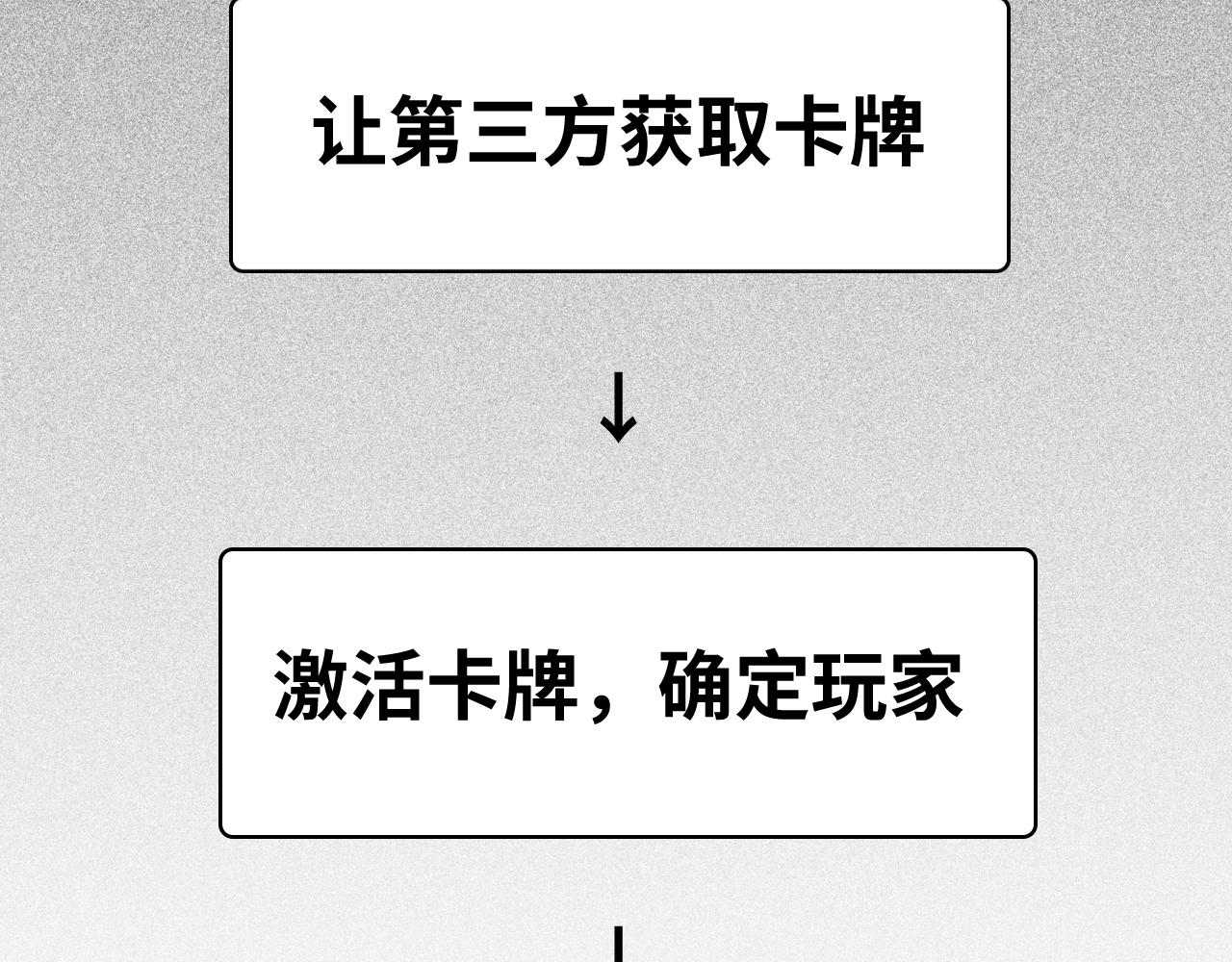 第68话 推理报告56