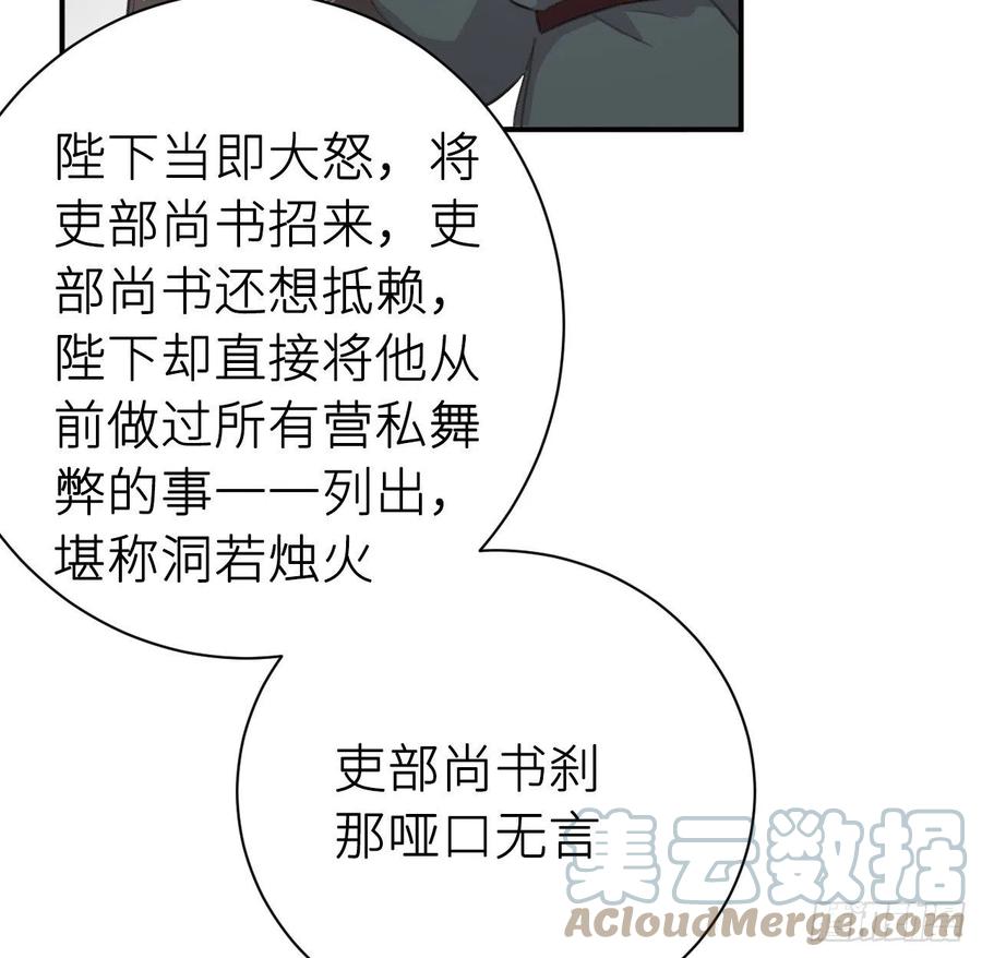 陛下晕倒了！21