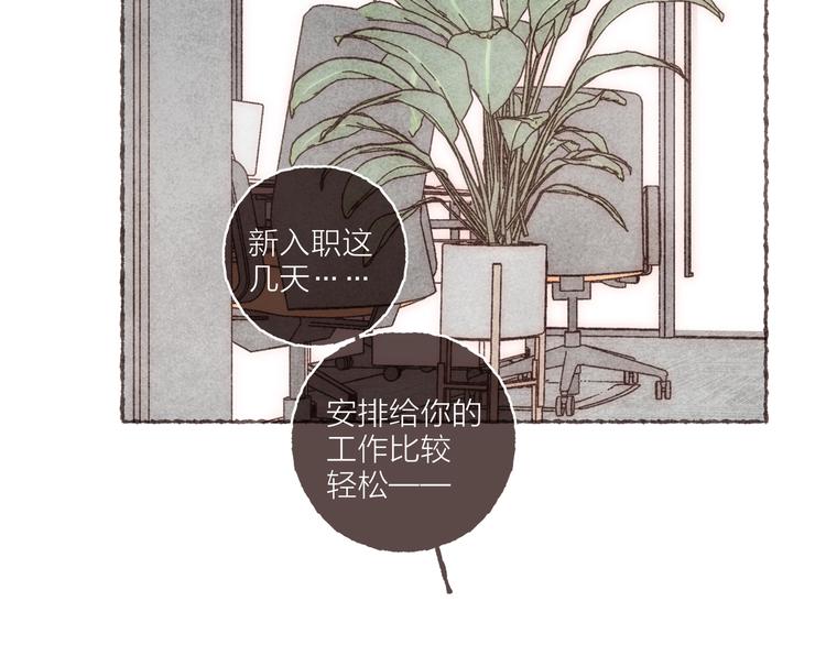 第12话 上班第一天1