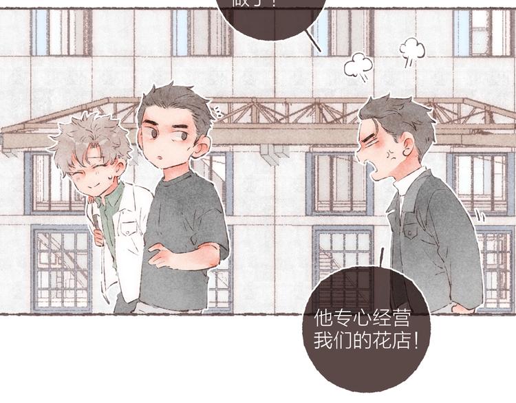 番外 吃软饭的弟弟72
