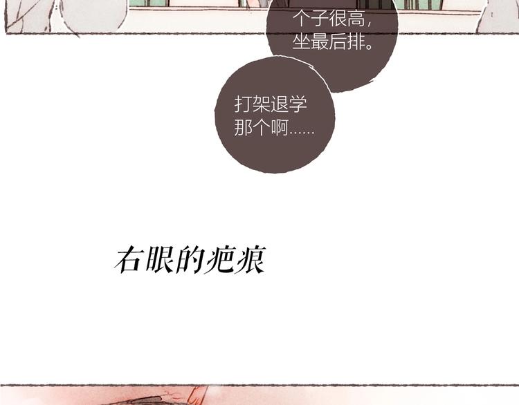 序章 刻在眉眼间5