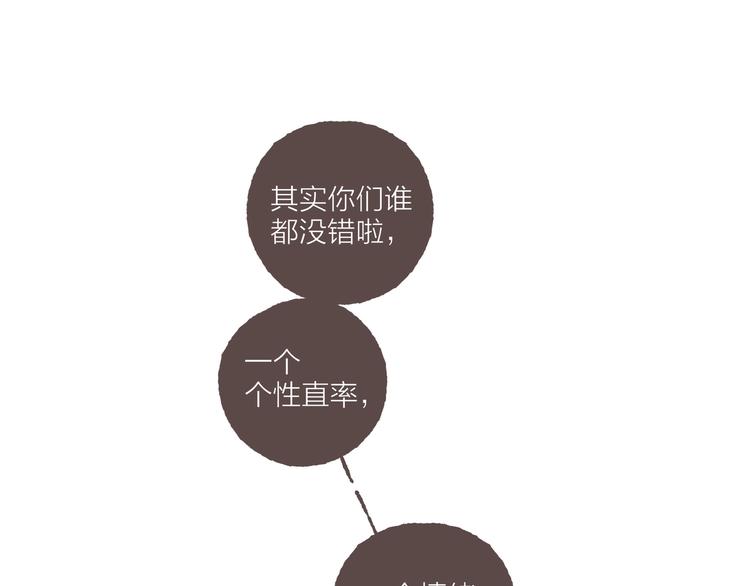第15话 改造第五课49