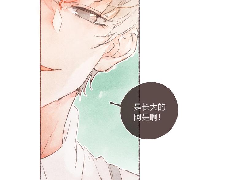 序章 刻在眉眼间12