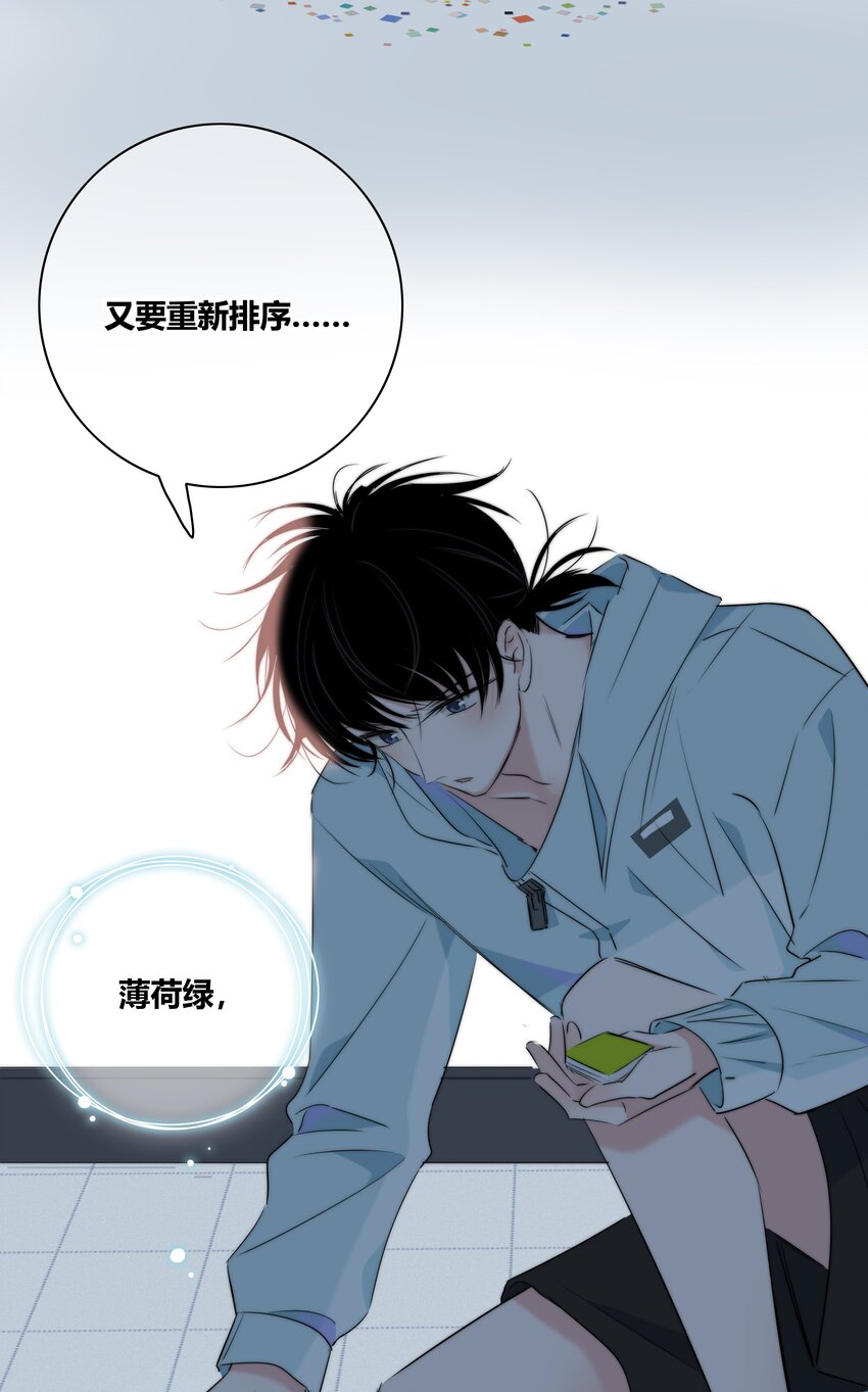 012 担心28