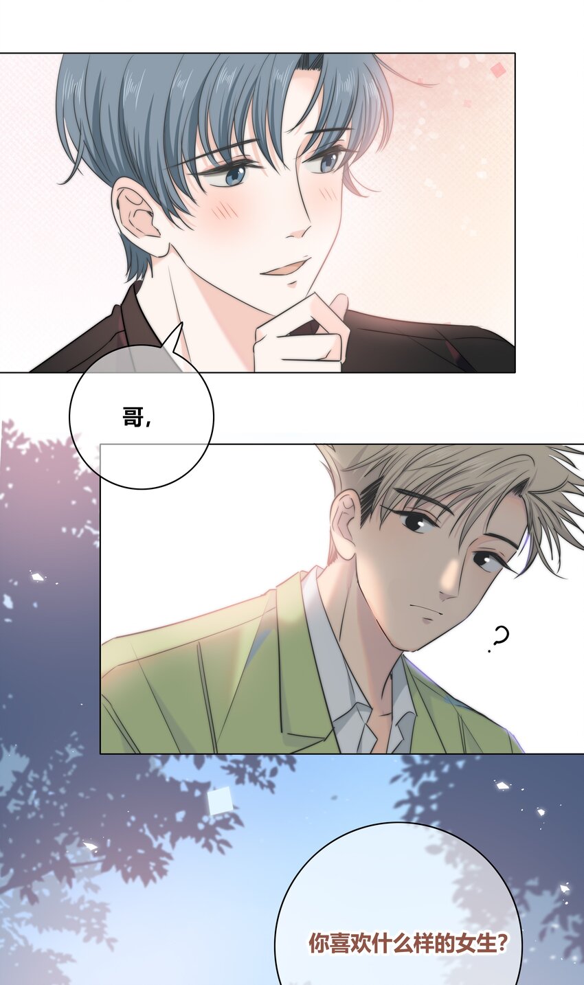 035 你喜欢什么样的？24