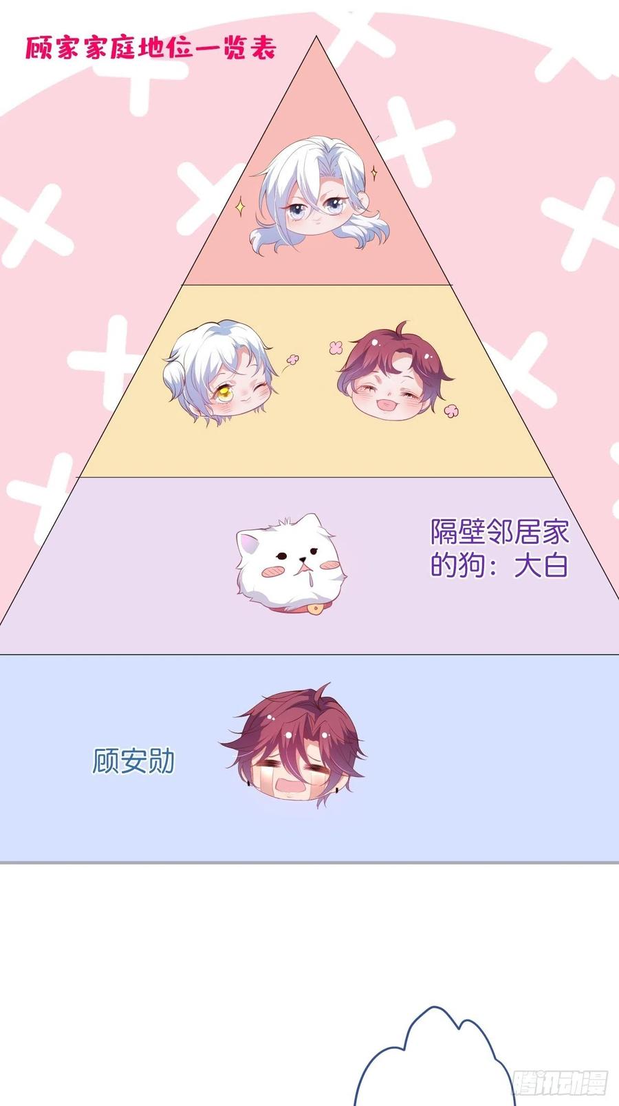 顾霸天真可爱！~34