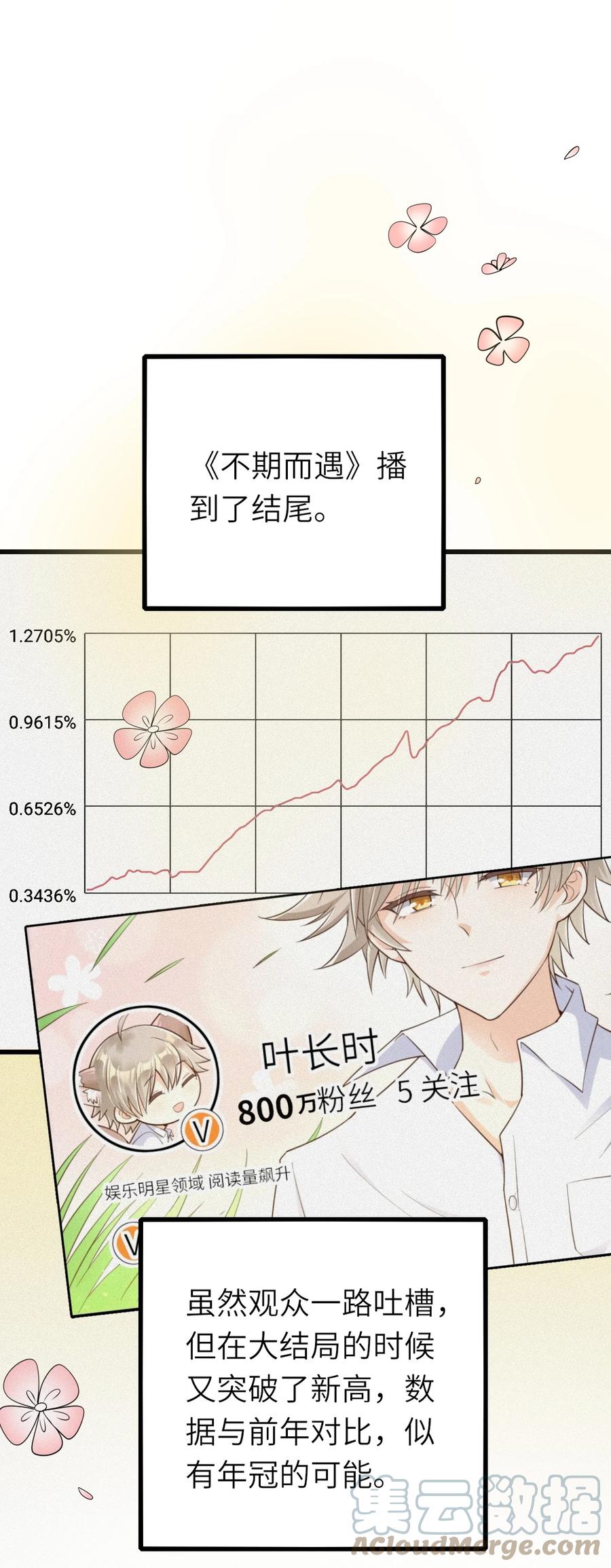 045 只想rua他21