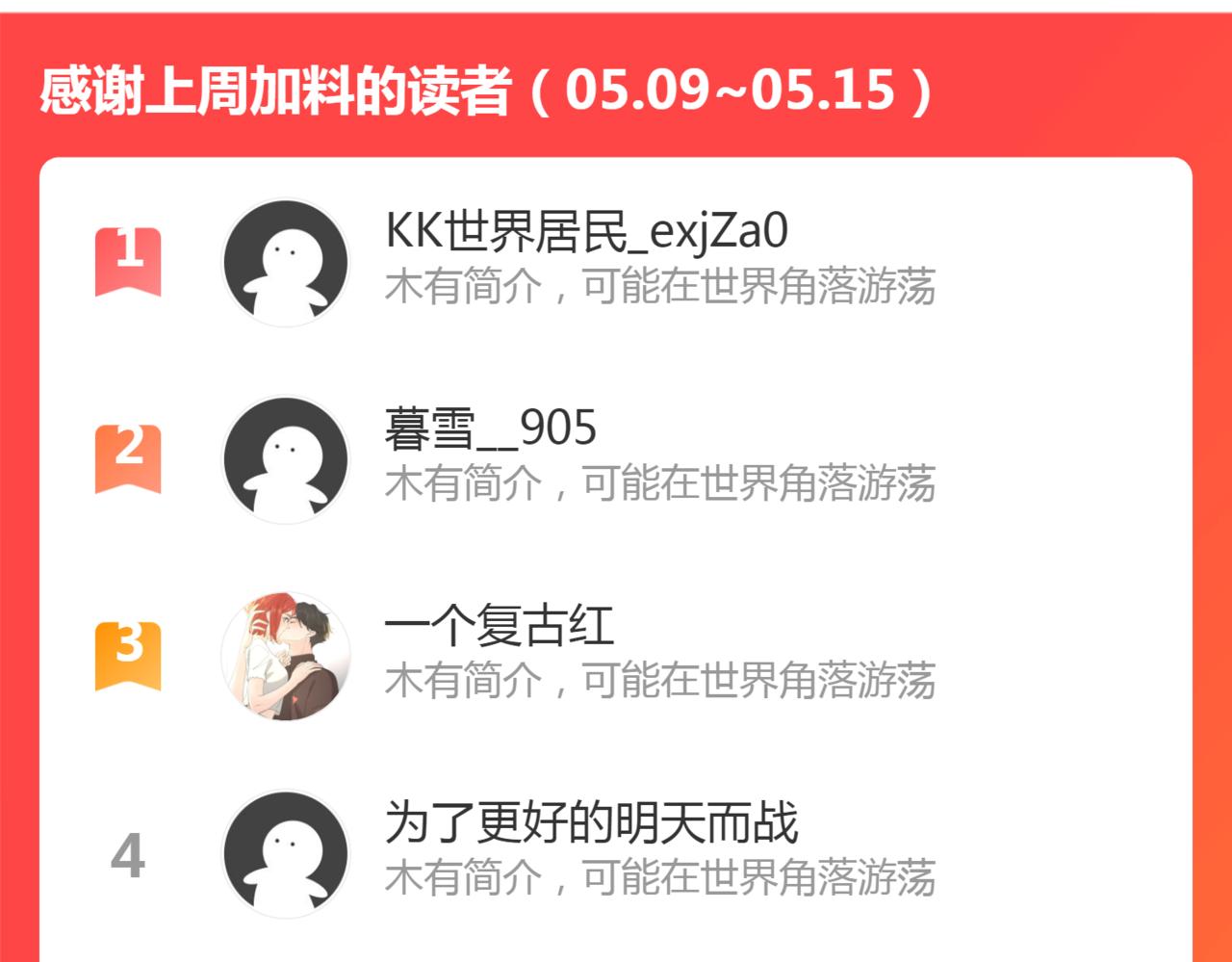 第46话 遗骸渊的闯入者124