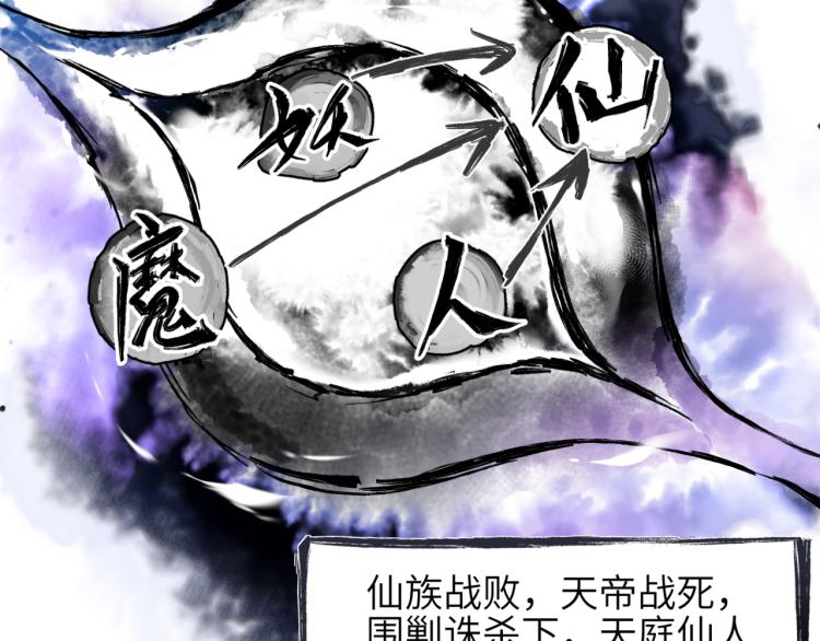第1话 游戏up主穿越成天帝77