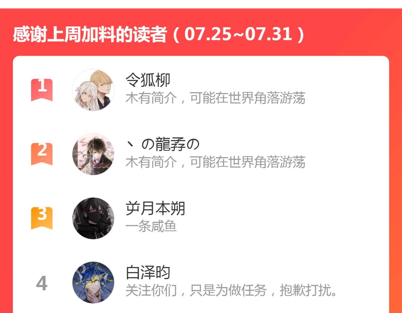 第57话天帝其人135